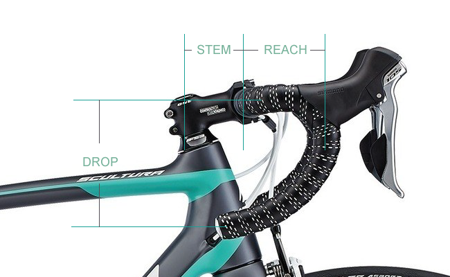 merida scultura 4000 juliet 2018